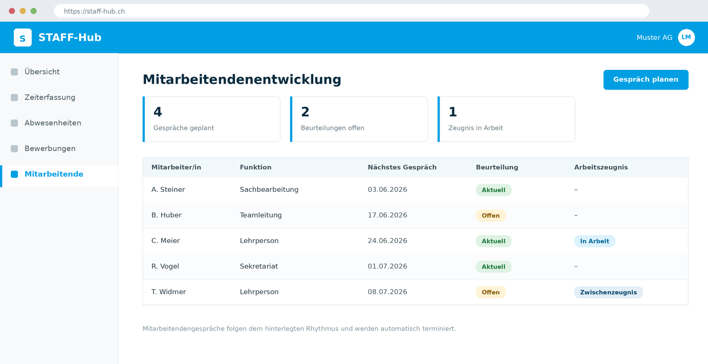 STAFF-Hub: Mitarbeitendenentwicklung mit Gesprächen, Beurteilungen und Zeugnissen