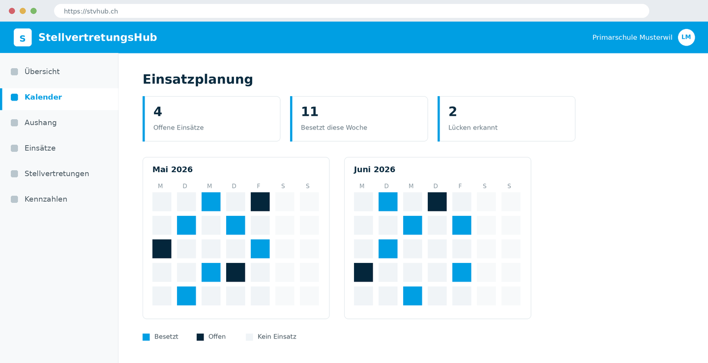 Die Anwendung StellvertretungsHub im Browser
